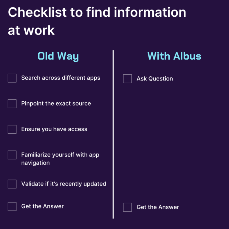 Chat Aid New Way vs Old Way